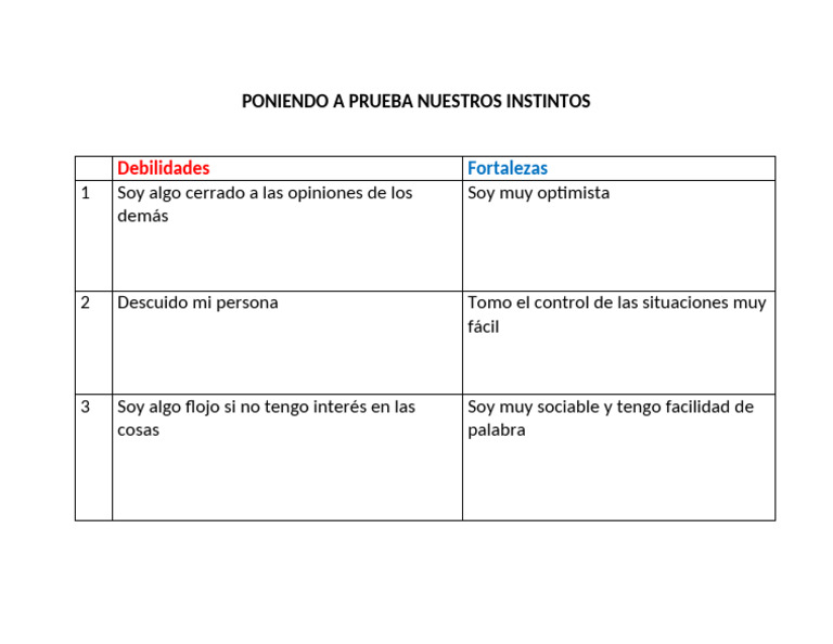 ¿Estás listo para poner a prueba tu instinto en la calle?