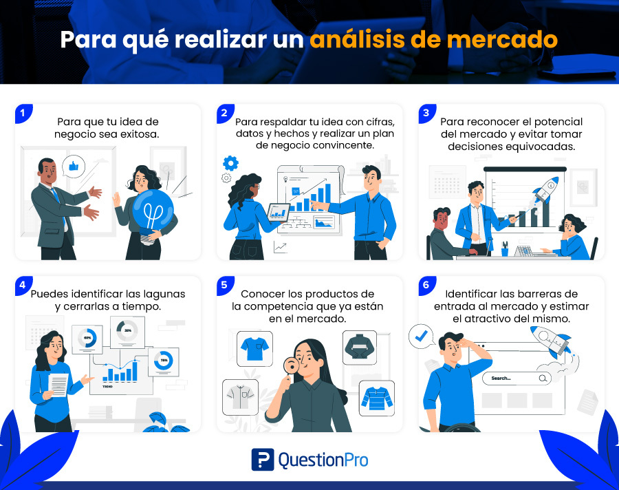 ¿Y si pruebas a convertir un mercado en tu guía personal?
